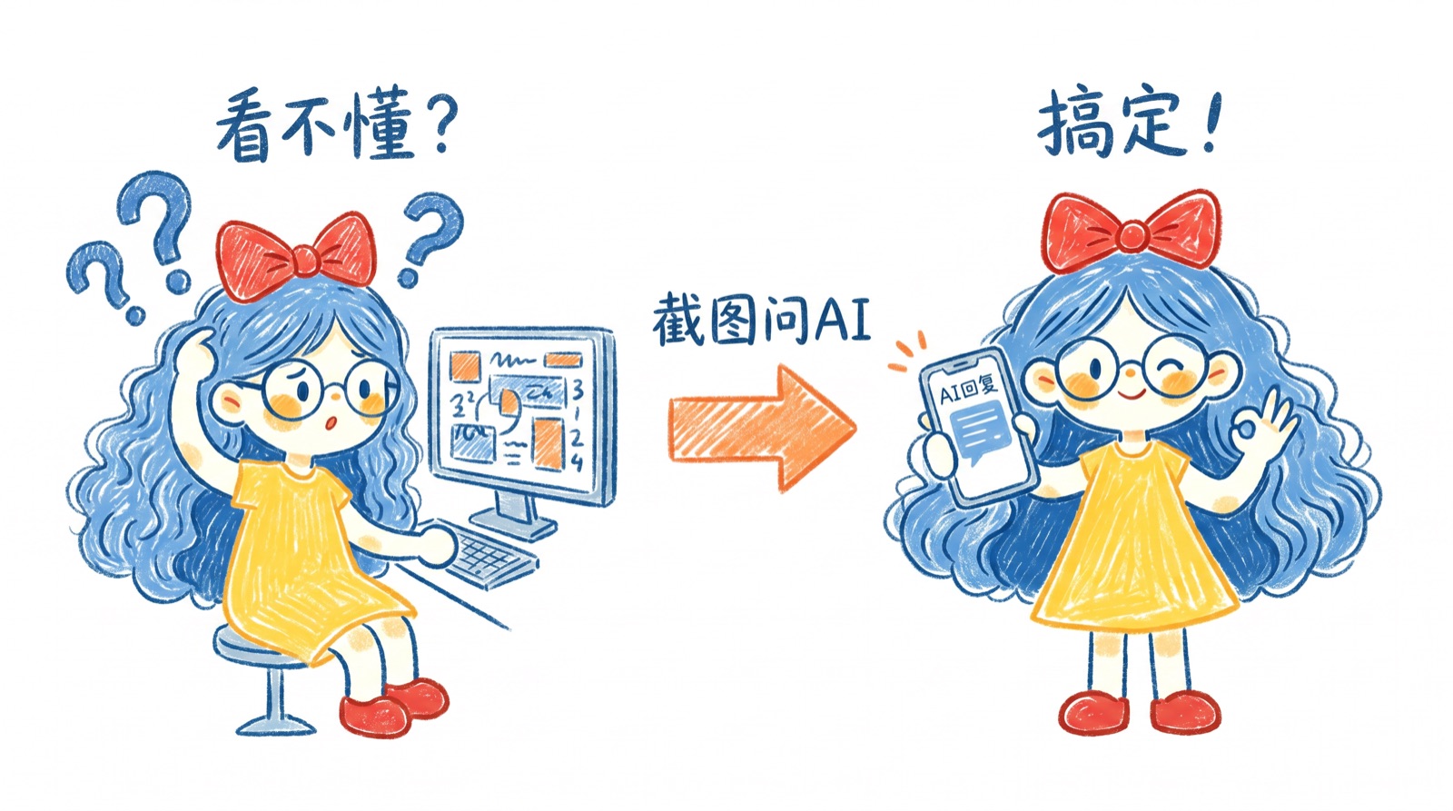 问AI截图