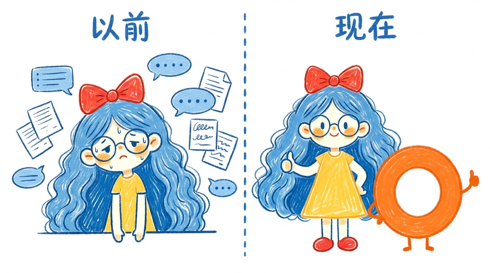 以前和现在的工作方式对比