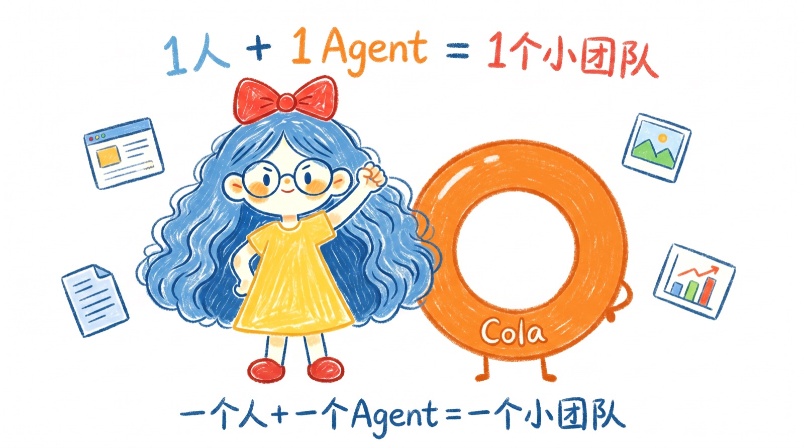 一个人+一个Agent=一个小团队