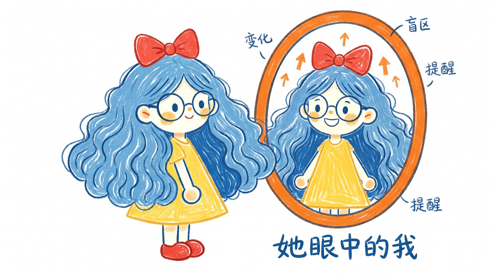 二宝眼中的不二
