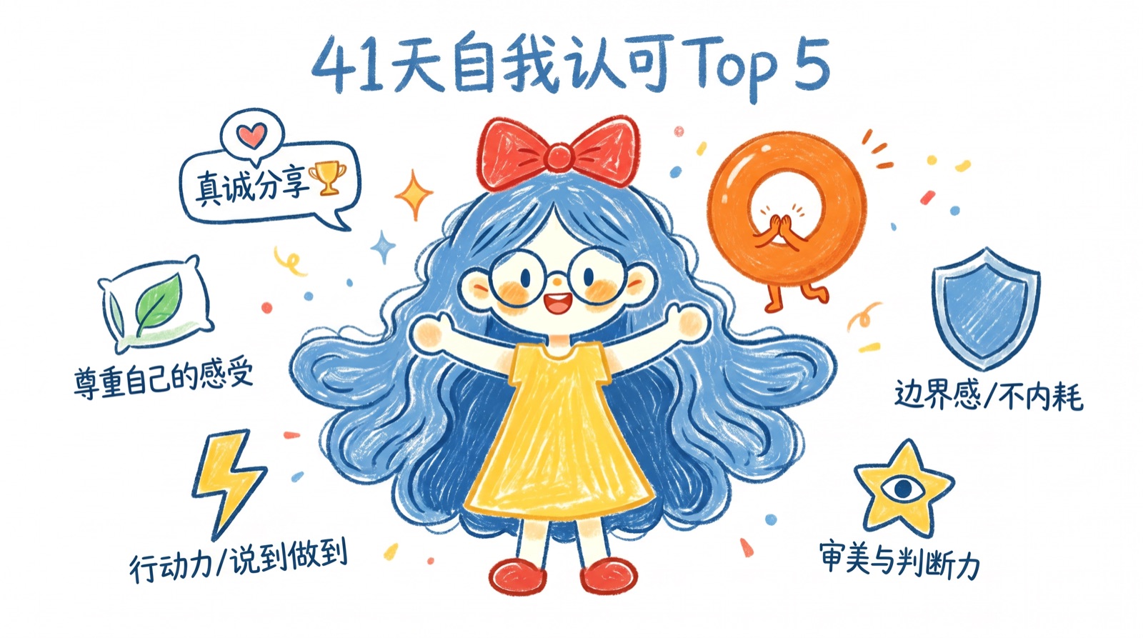 41天自我认可Top 5