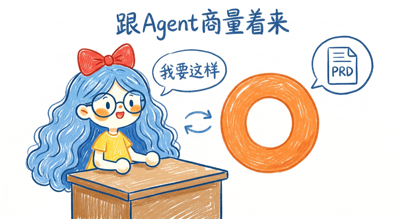 跟Agent商量着来